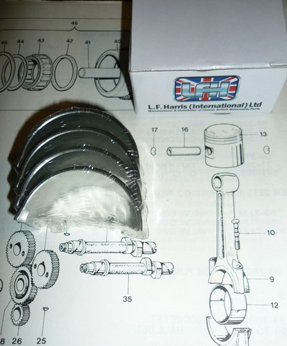 Gusci triumph bonneville - triumph,